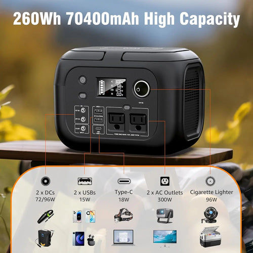 300W Portable Solar Generator with 40W Panel, 260Wh Power Station for Camping, Outdoor & Home Backup