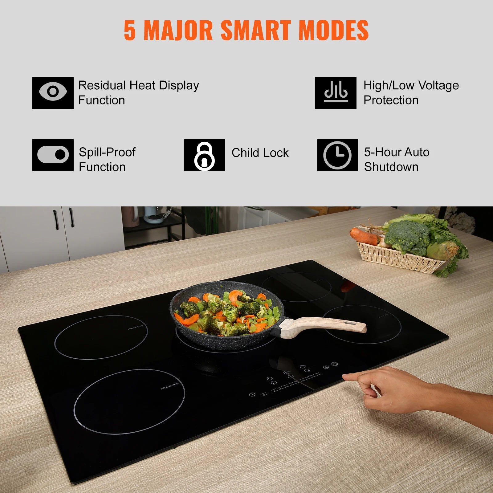 SucceBuy 5 Burners 30/36 Inch Electric Induction Cooktop Stove Hob Built-in Burner Cooker Sensor Touch Control Magnetic Cooker