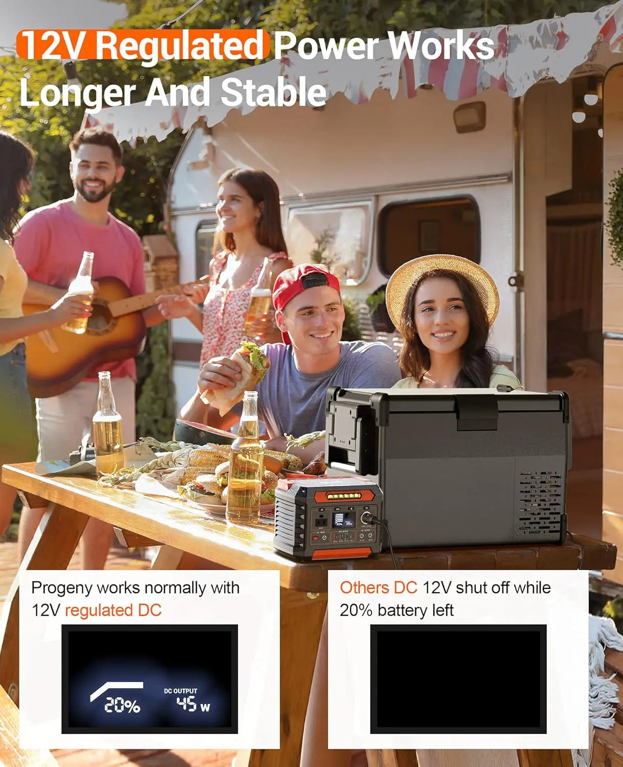 300W Portable Power Station 299Wh Solar Generator with AC Outlet Pure Sine Wave for Camping CPAP