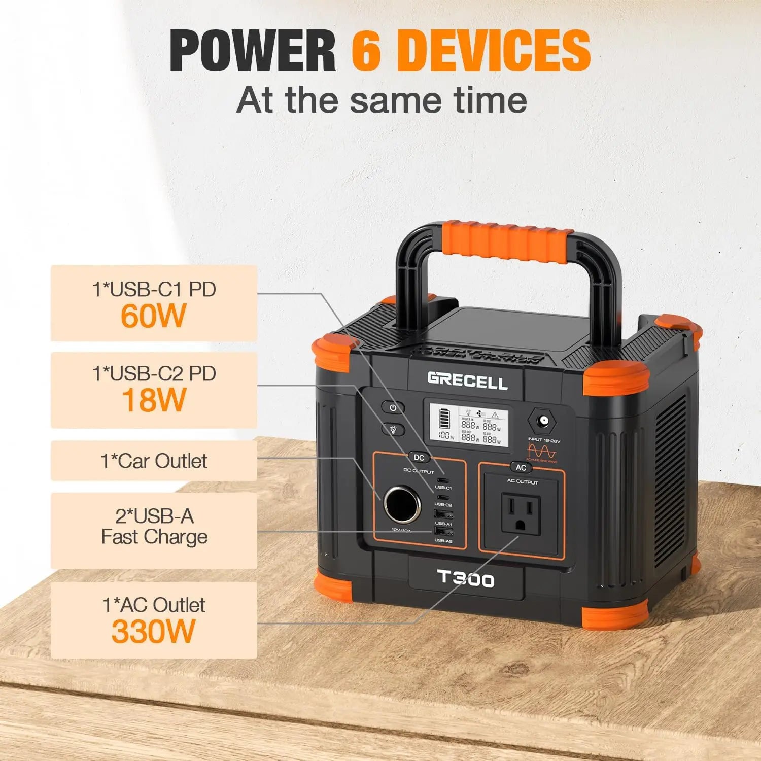 300W Portable Power Station with 230Wh Solar Generator, USB-C PD 60W & Pure Sine Wave AC for Camping Travel Home Backup