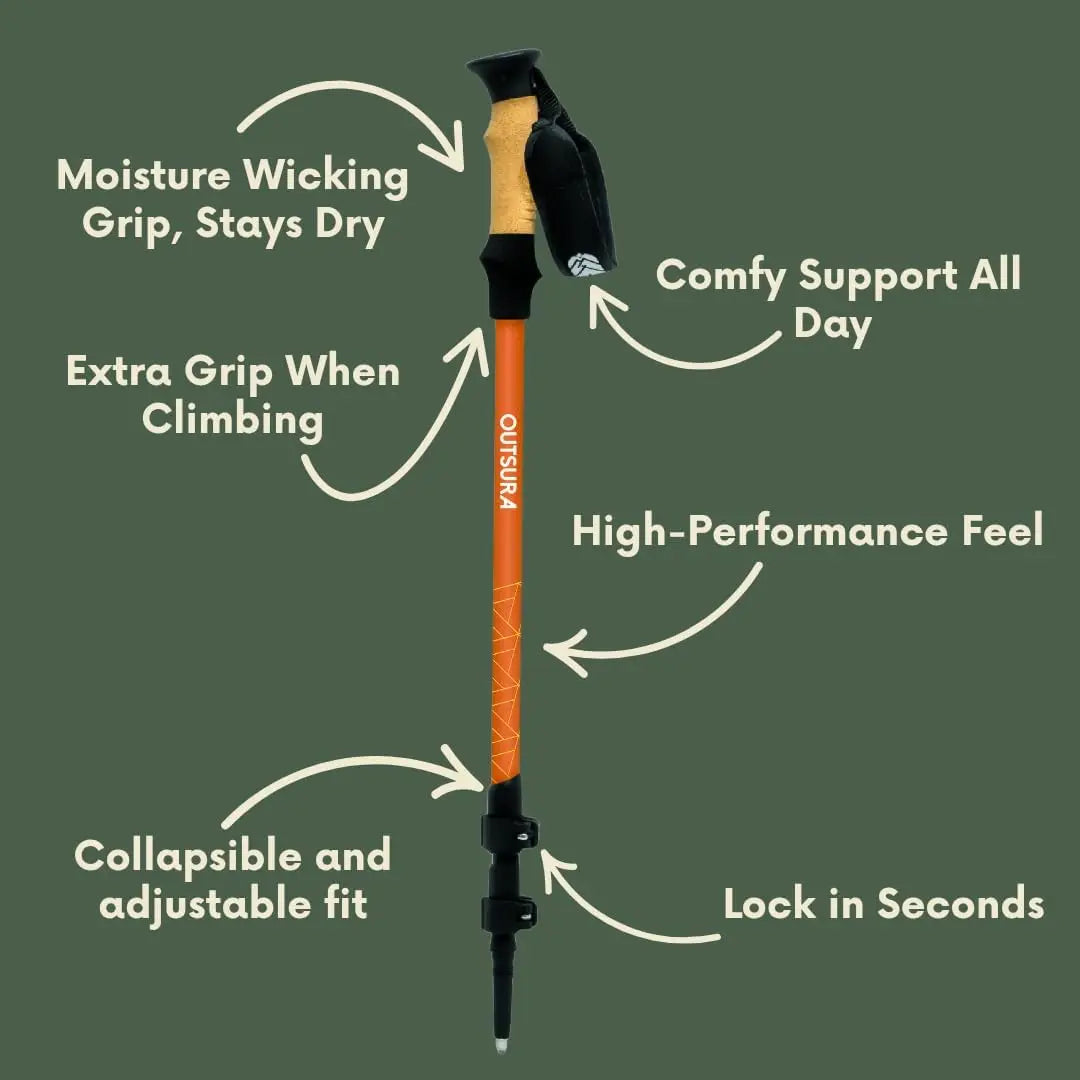 Carbon Fiber Hiking Stick 2 Pack – Professional Grade, Collapsible Trekking & Walking Sticks for Hiking