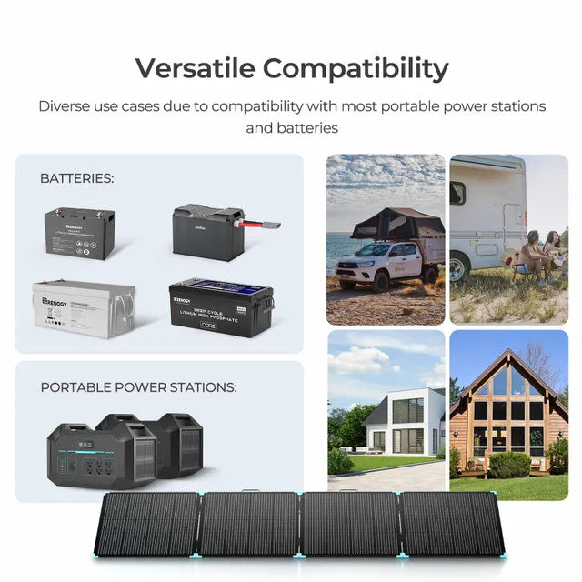 Renogy 400W Lightweight Portable Solar Suitcase, Foldable Solar Panel for Outdoor Activities, Durable & IP67 Waterproof for RV,