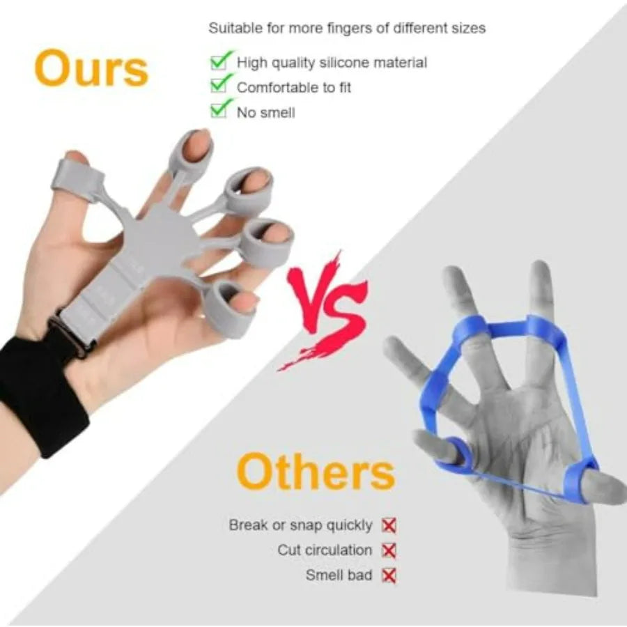 Grip Strength Trainer Finger Strengthener-Hand Strengthener 6 Resistant Level Exerciser-Adjustable Hand for Therapy, Relieve Pai