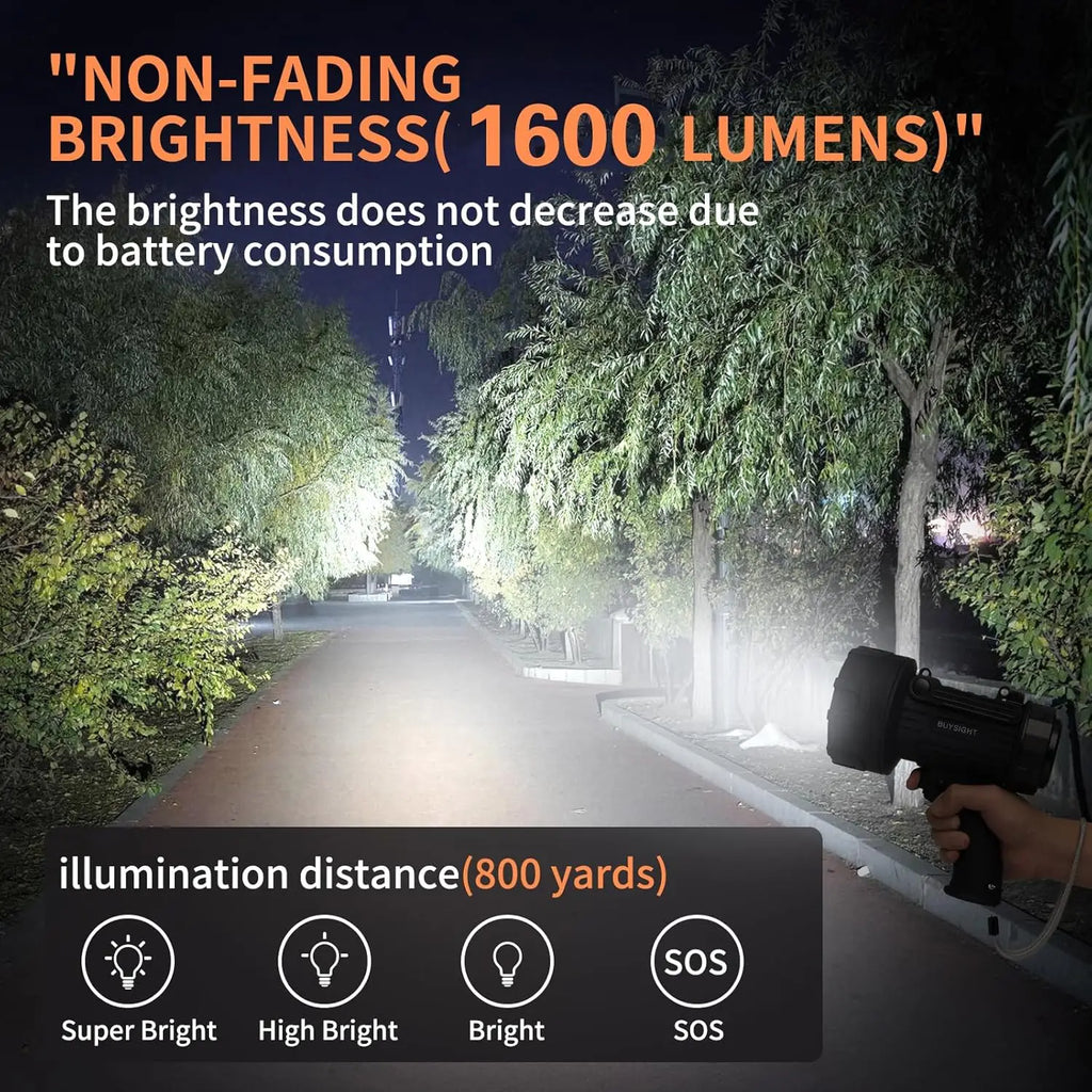 Rechargeable 1000000 Lumen Spotlight Flashlight, IP67 Waterproof COB Handheld Camping Lantern with Red Filter - Camouflage Gray