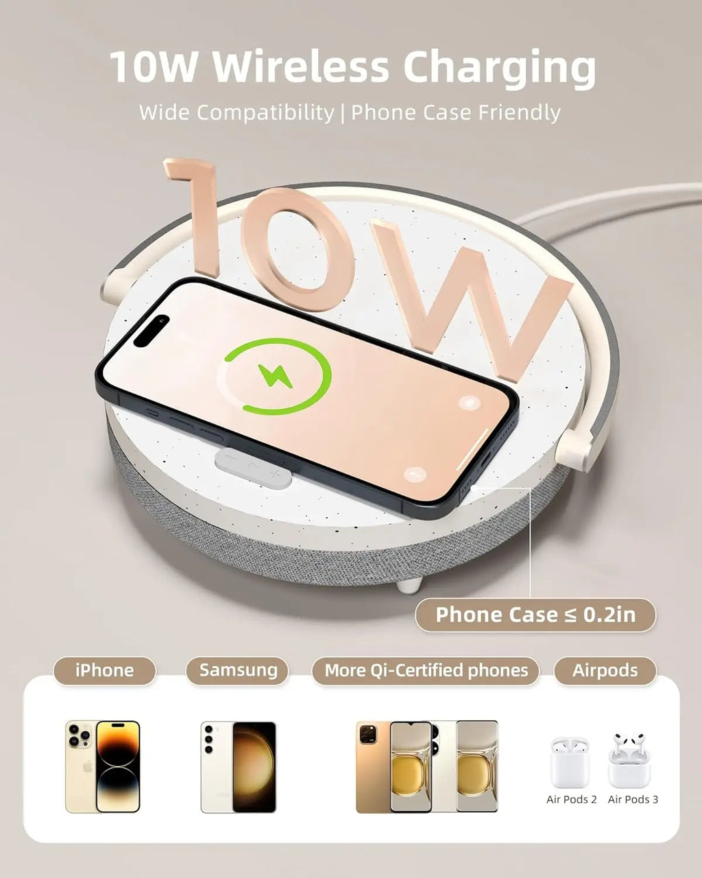 4-in-1 Portable Bluetooth Speaker with Wireless Charger, Dimmable Night Light, and Phone Holder - Perfect Gift for All