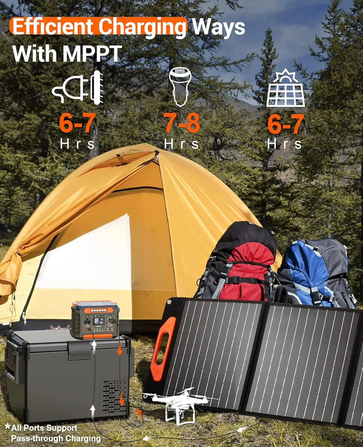 300W Portable Power Station 299Wh Solar Generator with AC Outlet Pure Sine Wave for Camping CPAP