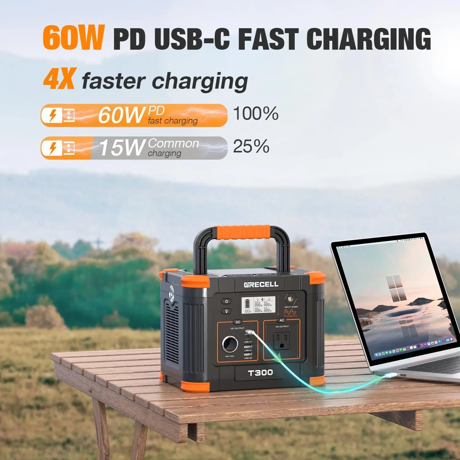 300W Portable Power Station with 230Wh Solar Generator, USB-C PD 60W & Pure Sine Wave AC for Camping Travel Home Backup