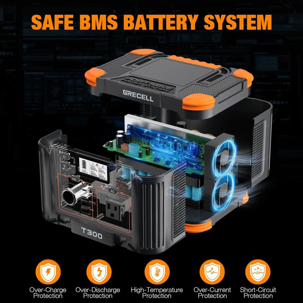 300W Portable Power Station with 230Wh Solar Generator, USB-C PD 60W & Pure Sine Wave AC for Camping Travel Home Backup