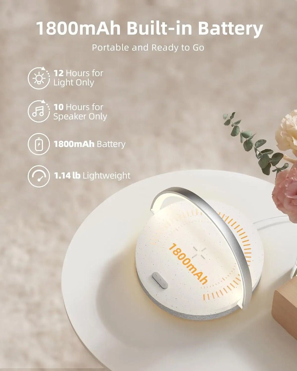 4-in-1 Portable Bluetooth Speaker with Wireless Charger, Dimmable Night Light, and Phone Holder - Perfect Gift for All