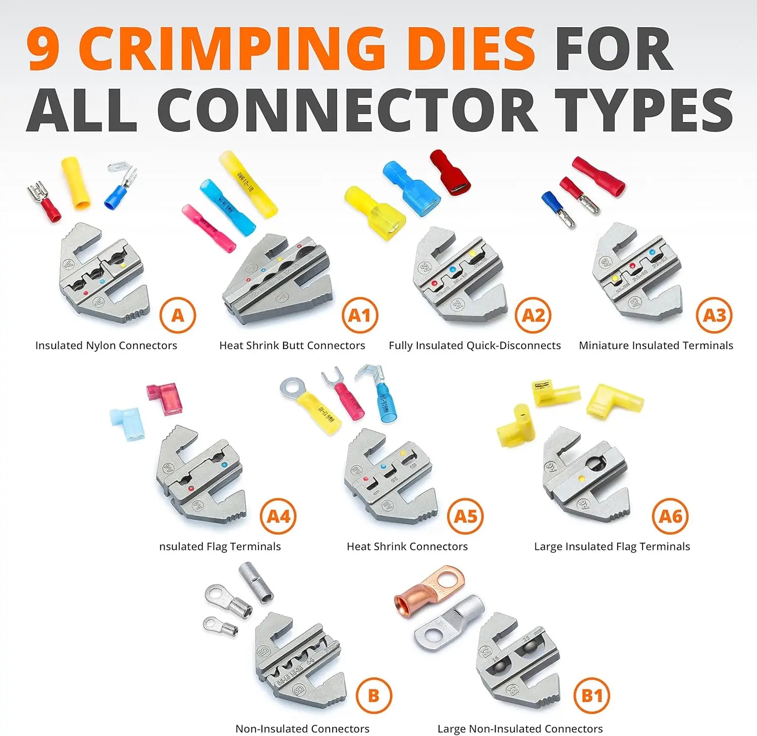 Wire Crimping Tool Kit | Crimpers & 9 Slide in Dies | Ratcheting Wire Crimper Tool | Terminal Crimp Pliers | for Heat Shrink