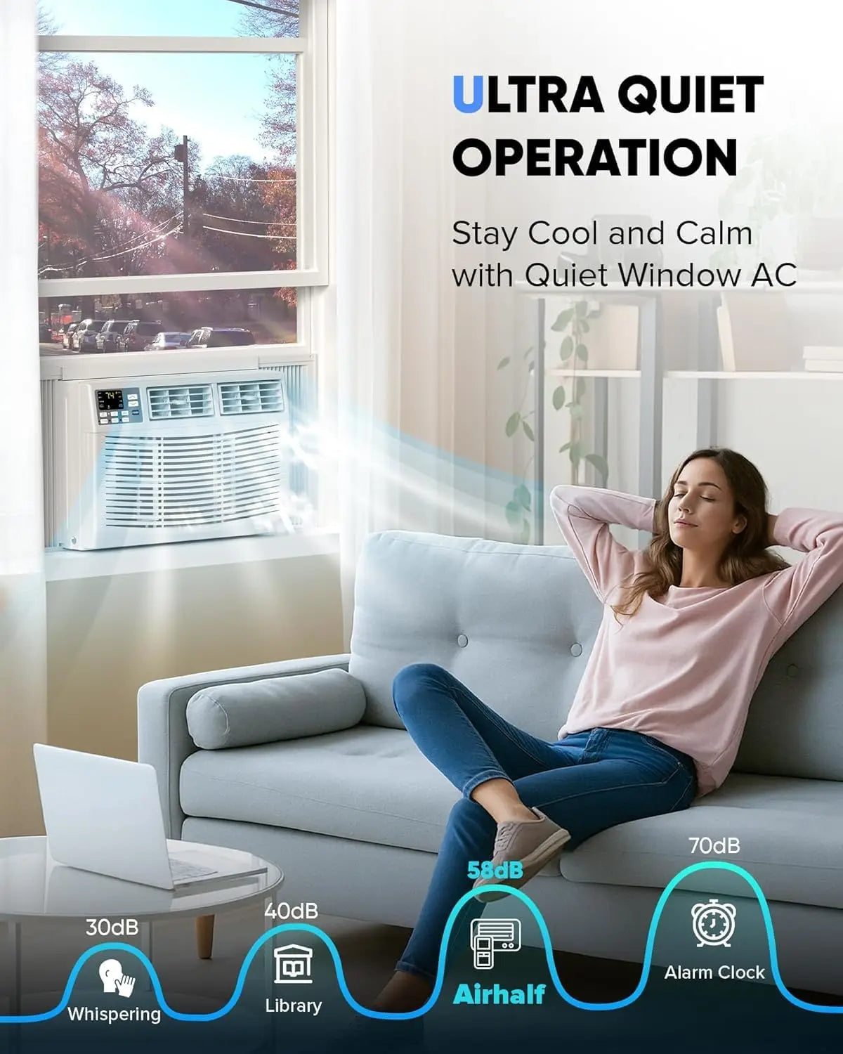 8000 BTU 3-in-1 AC Unit Window Air Conditioner with WiFi Ultra Quiet Remote Energy Efficient Cooling for Rooms up to 350 Sq. Ft.