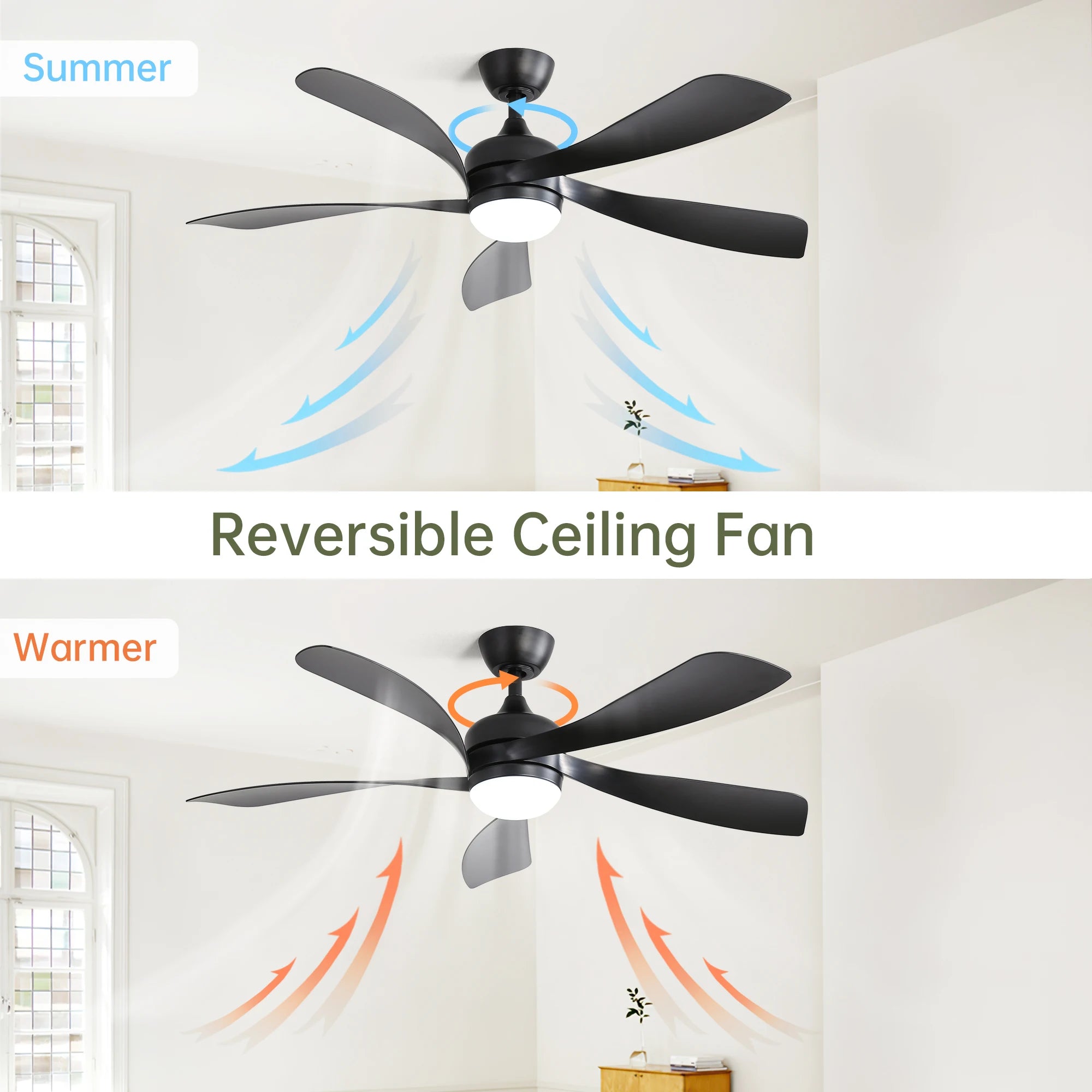 Sofucor 52-inch Indoor Modern Ceiling fan with LED DC motor with remote control for Living room